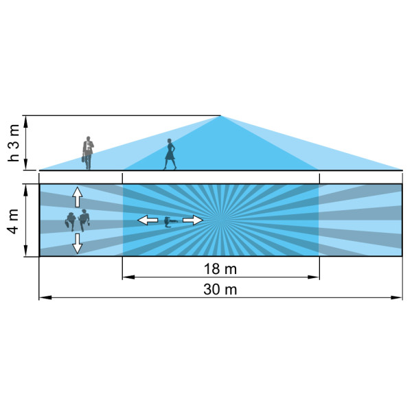 Датчик движения Finder 1-500 лк 12с-35мин 30м/18мх4м (184182300300) - фото №1