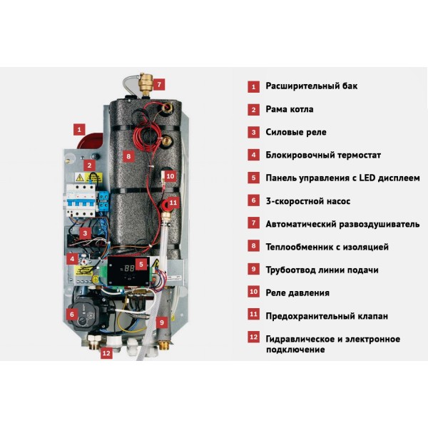 Одноконтурный электрический котел Bosch Tronic Heat 3500 12 UA ErP 12 кВт (7738504946) - фото №7