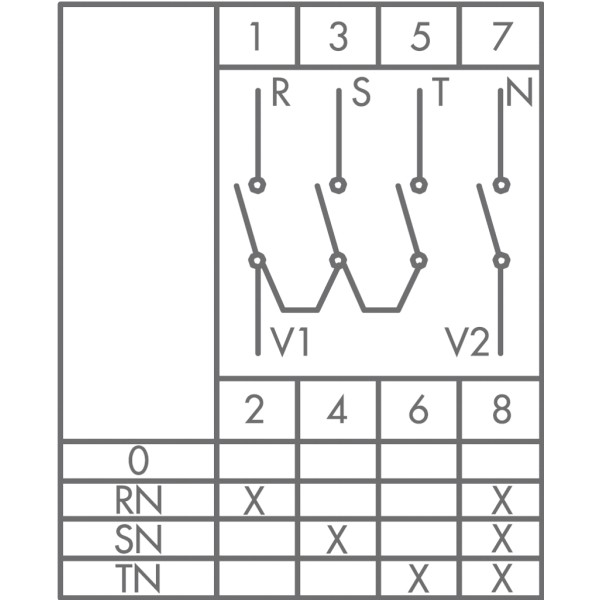 Кулачковый переключатель вольтметра EMAS PSA010OK421S четырехпозиционный (3 фазы/нейтраль) 10А - фото №1