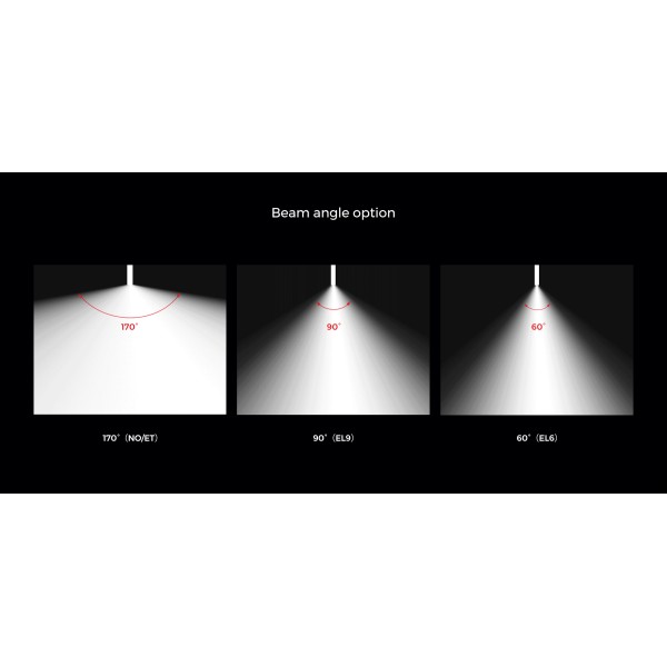 LED лента COLORS COB-24V-IP20 5W 410Lm 4000K 5м (DF6-24V-8mm-5W-NW) - фото №7