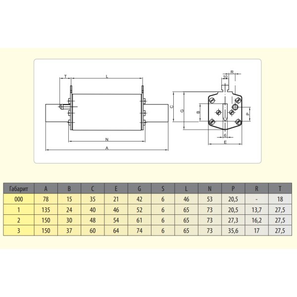 Запобіжник ETI 004723217 M1UQ2/200A/690V gR (200 kA) - фото №3