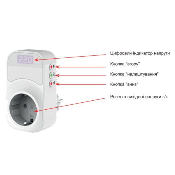 Реле контролю напруги Аско-Укрем URate S-16 AC 230V 16A (5 ... 999с) - фото №7