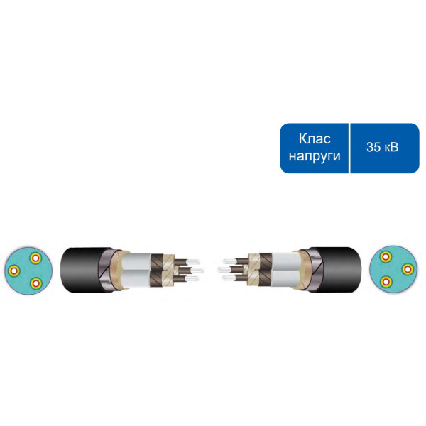 З’єднувальна муфта Sicame JTpP3TH 42 25-95 CM 42кВ (560710) - фото №1