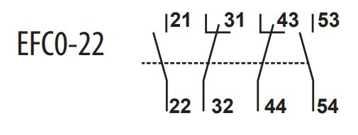 Блок-контакт ETI 004641524 EFC0-22 (2NO+2NC) - фото №1