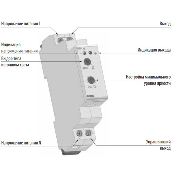 Діммер DIM-15 - фото №1