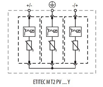 Обмежувач перенапруги ETITEC M T2 PV 250/20 Y для PV систем (2440732) - фото №1