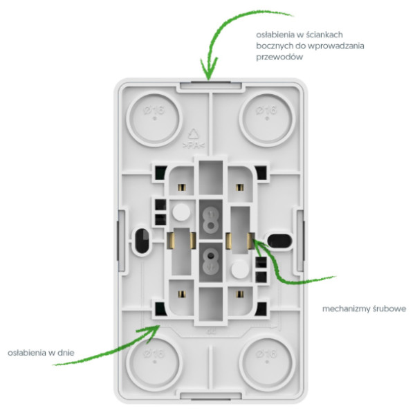Двомісна розетка Elektro-Plast Berg 3738-00 із заземленням (біла) - фото №3