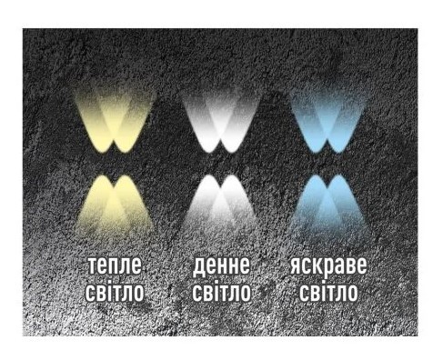 Накладной светильник Maxus MWL 4Вт 3000/4100/6500К IP65 WH Square (1-MWL-4W-WHS) - фото №2