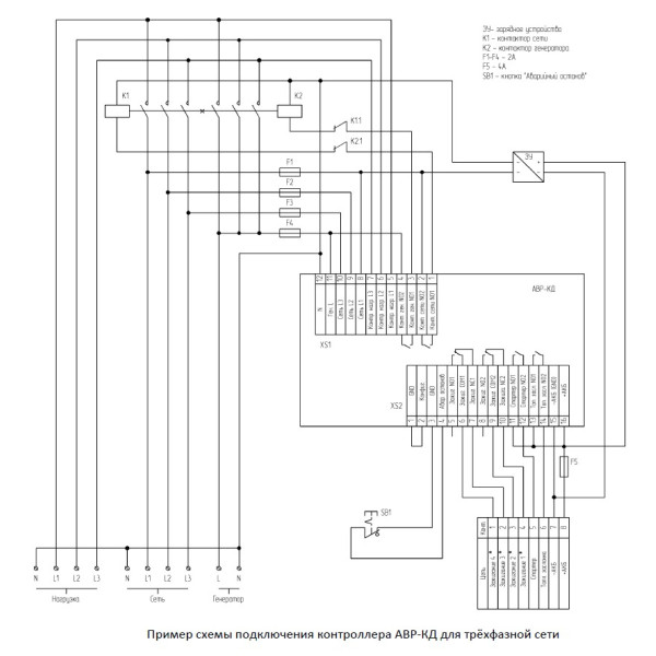 АВР Porto Franco КД - фото №3