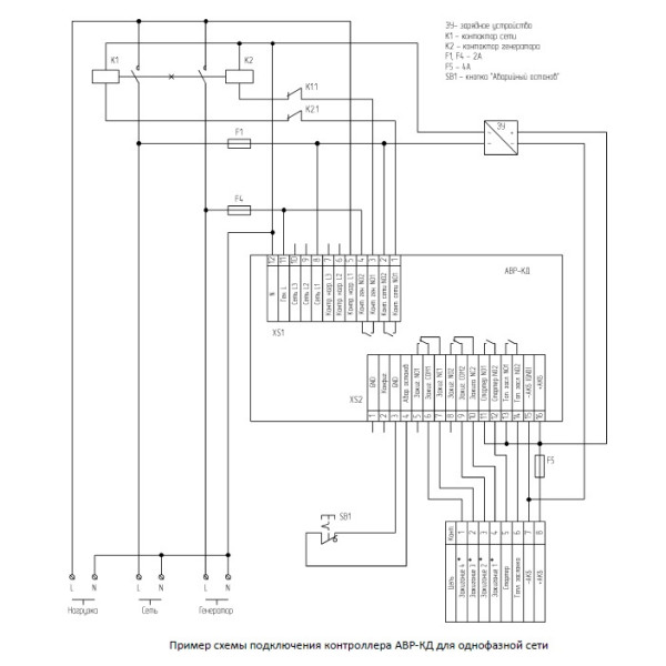 АВР Porto Franco КД - фото №4