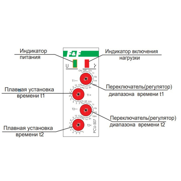 Электронное реле времени F&F PCU-507 195-253В AC 2х8А - фото №4