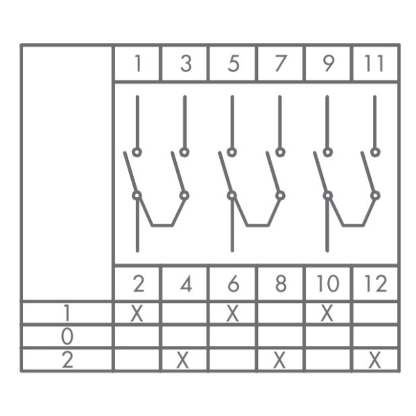 Кулачковий перемикач полюсів EMAS PSA010KD334S реверсивний (1-0-2) 10А - фото №1