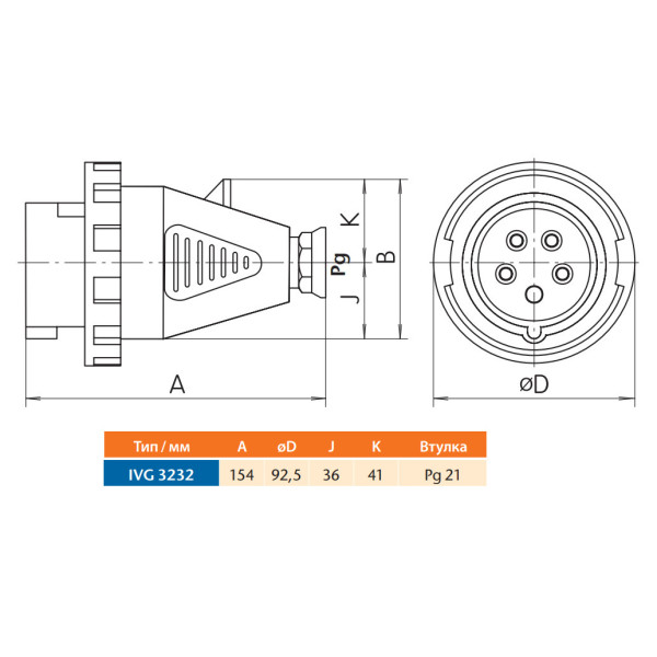 Силовая вилка Sez IVG3232 ІР67 - фото №5