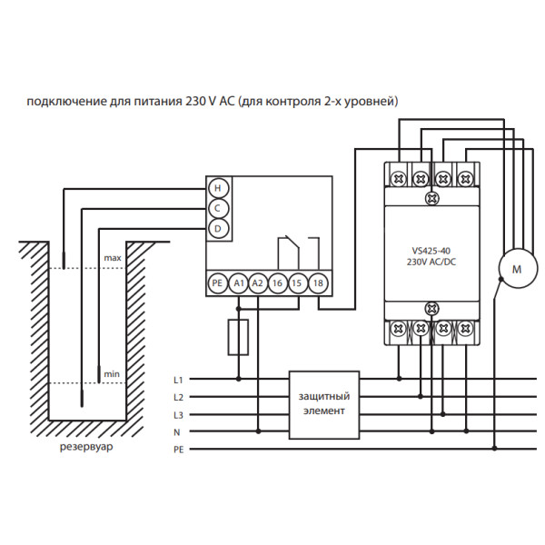 Реле контролю рівня рідини Elko-Ep HRH-7 24...240ВAC/ DC - фото №4