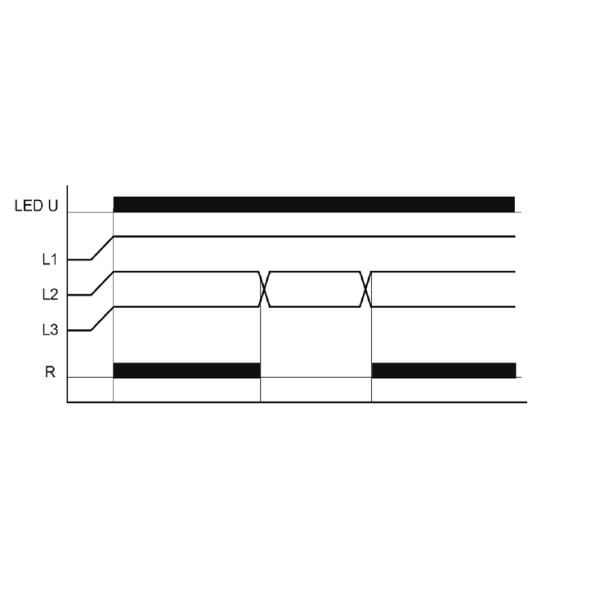 Реле контролю фаз Schrack Technik URAP3011 400/230В AC 1ПК 5А - фото №6
