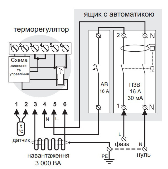Терморегулятор Terneo pro - фото №3