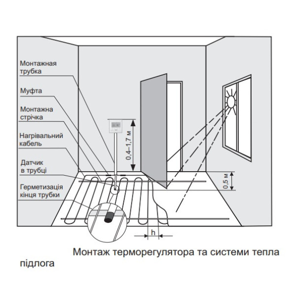 Терморегулятор Terneo pro - фото №4