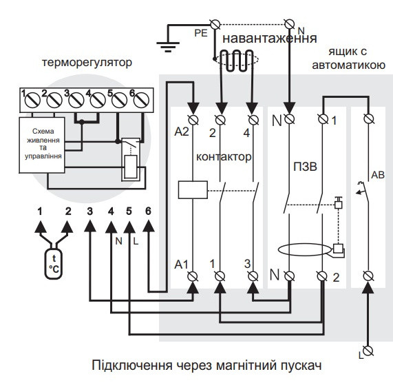 Терморегулятор Terneo pro - фото №5