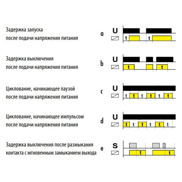 Реле часу CRM-9S, ELKOep - фото №5