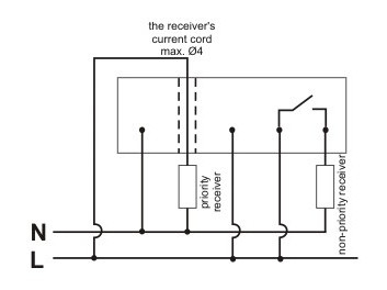 Пріоритетне реле струму F&F PR-603 230В AC 2/15А - фото №3