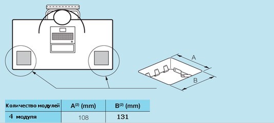 Лючок із висувним блоком Legrand 54021 4М (нержавіюча сталь) - фото №6