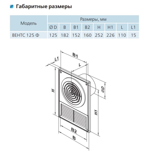 Осьовий вентилятор Vents 125 Ф Турбо - фото №2