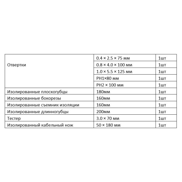 Набор диэлектрических инструментов Tolsen (V83411) VDE (11шт) Premium - фото №10