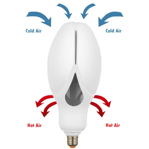 Світлодіодна лампа DELUX OLIVE 80Вт E27/Е40 6000K (адаптер у комплекті) - фото №3