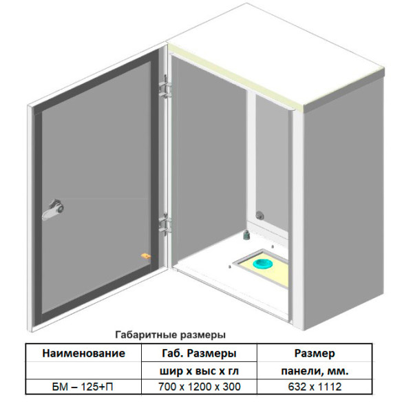 Навісний бокс із монтажною панеллю Білмакс Б00029550 БМ-125+П IP54 - фото №4