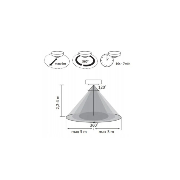 Датчик движения Goldlux 318800 PIR ES-P12D 100W IP20 Wh - фото №1