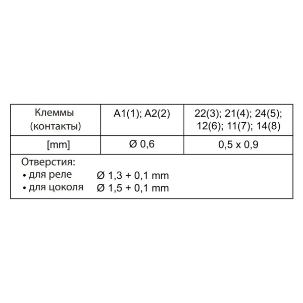 Мініатюрне електромеханічне реле ETI 002473033 MER2-024 AC 2p - фото №5