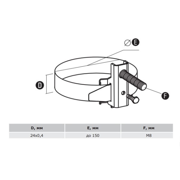Універсальна одинарна обойма M8 DKC NG3021 (0-150мм) - фото №1