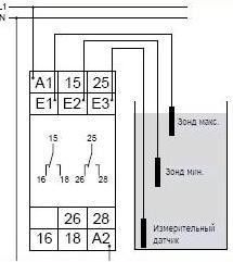 Реле контролю рівня рідини Schrack 1С 5А 16-240В AC/DC - фото №1