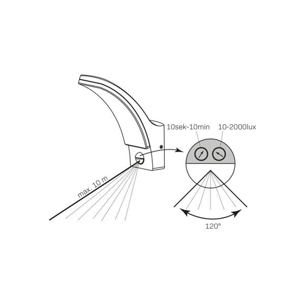 Вуличний світильник Goldlux 331359 Amy LED 1x12W 4000K 1600Lm IP44 чорний - фото №3
