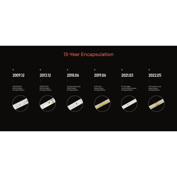 LED лента COLORS COB-24V-IP20 7.2W 605Lm 2700K 5м (DRF6-24V-8mm-SW) - фото №8