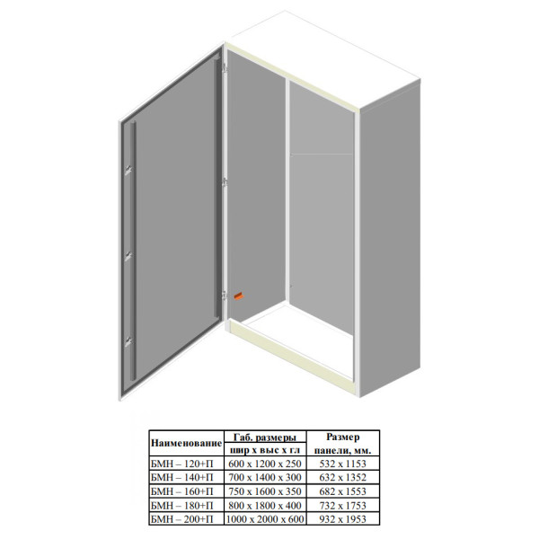 Напольный щит Билмакс БМН-120 с монтажной панелью - фото №1