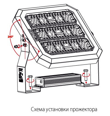 Прожектор модульний Combee Flood 300Вт 5000К, Maxus - фото №2