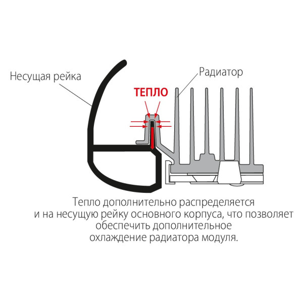 Прожектор модульний Combee Flood 300Вт 5000К, Maxus - фото №3