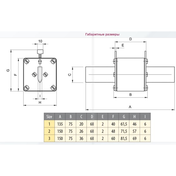 Запобіжник ETI 004333211 M1UQU-N/100A/690V gR (50kA) - фото №3