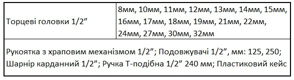 Набор головок DeWALT DWMT19241-1 1/2" 22 предметов - фото №4