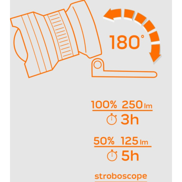 Фонарик на голову Neo Tools 99-201 250Лм CREE XPE батарейки 3xAAA с зуммированием - фото №5