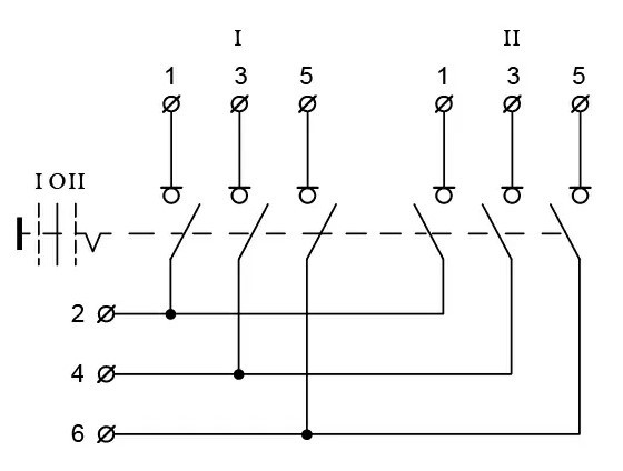 Рубильник Аско-Укрем QS5-15P/3 A0100010003 1-0-2 на 15А - фото №5