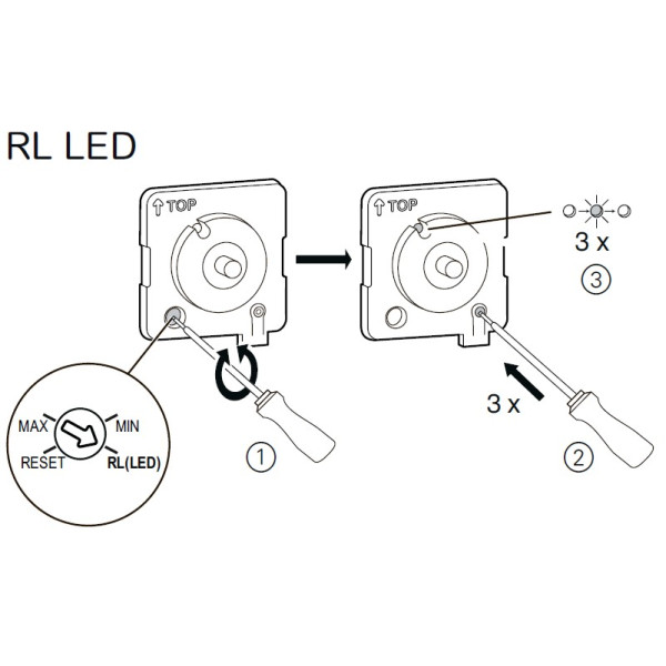 Универсальный поворотный светорегулятор Schneider Electric NU351454 для LED ламп (антрацит) - фото №5