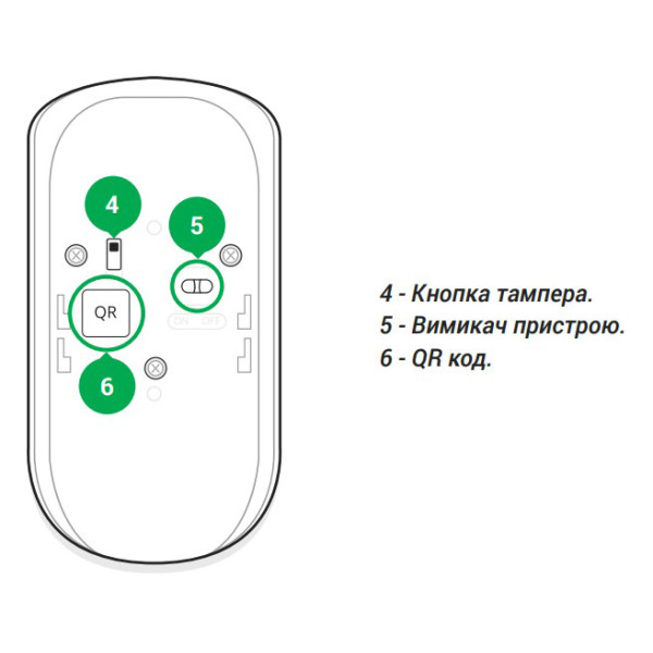 Бездротовий датчик виявлення руху Ajax 1148 Motion Protect (чорний) - фото №4