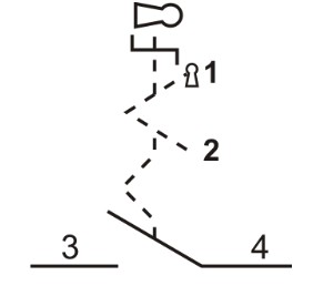 Одноместный пост управления Promfactor FP5-BOX1W7 с переключателем "0-I и ключом" - фото №1