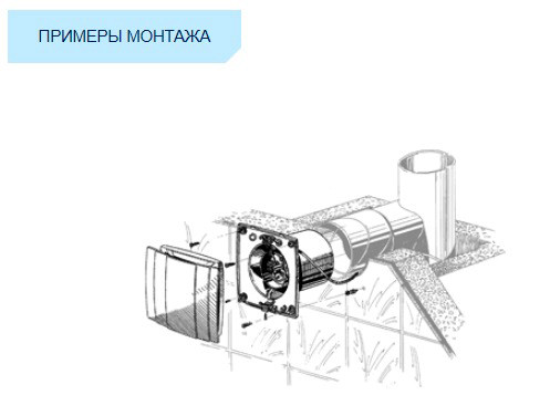 Вентилятор Blauberg Quatro Hi-Tech 125 - фото №3