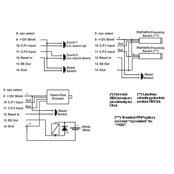 Реле контроля и задержки времени Tense DS-48 с индикацией - фото №1