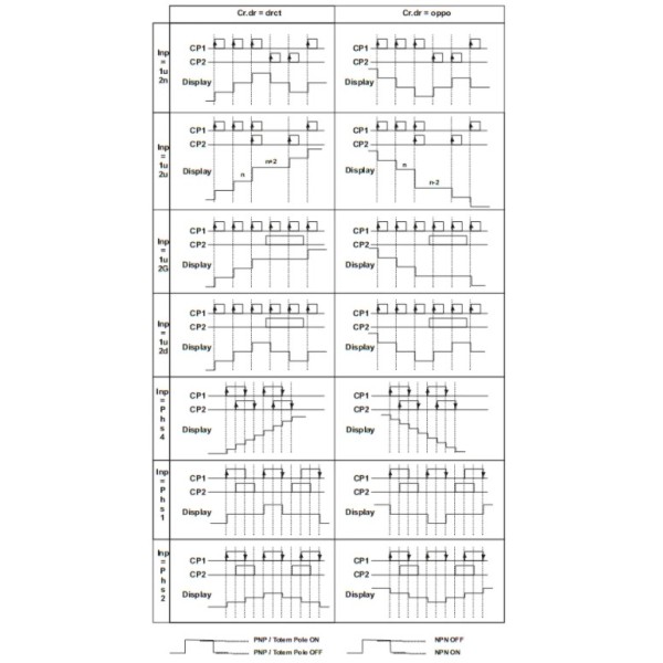 Реле контроля и задержки времени Tense DS-48 с индикацией - фото №2