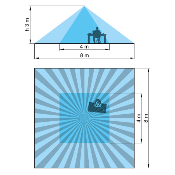 Датчик руху Finder 1-500лк 12с-35хв 360° (185182300300) - фото №2