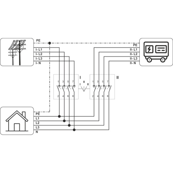 Перемикач F&F PSR-440 I-0-II 40A - фото №4